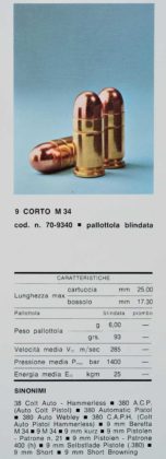 Fiocchi 9 Corto .380 Auto 95 grani Fmjrn