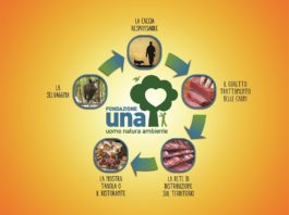 Fondazione Una Onlus a Hit Show: carne di selvaggina, valorizziamola Fondazione UNA HIT SHOW