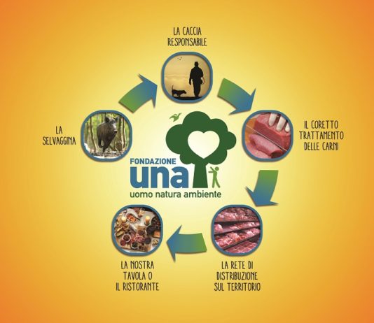 Fondazione Una Onlus a Hit Show: carne di selvaggina, valorizziamola Fondazione UNA HIT SHOW