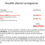 cct riforma legge 394 05
