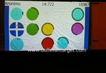 Il potere dell’elettronica: un nuovo bersaglio in movimento