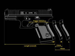 Glock 44 cal. 22Lr, dna da Generation 5 glock 44 gen5