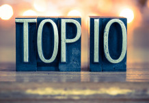 Le notizie di armi più lette del 2021 Le notizie di armi più lette del 2021: scritta top 10 in metallo