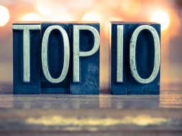 Le notizie di armi più lette del 2021 Le notizie di armi più lette del 2021: scritta top 10 in metallo