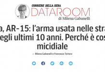Armi in America, l’analisi del Corriere della Sera Armi in America, l’analisi del Corriere della Sera