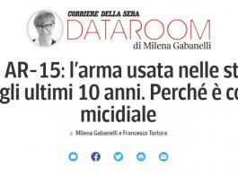 Armi in America, l’analisi del Corriere della Sera Armi in America, l’analisi del Corriere della Sera