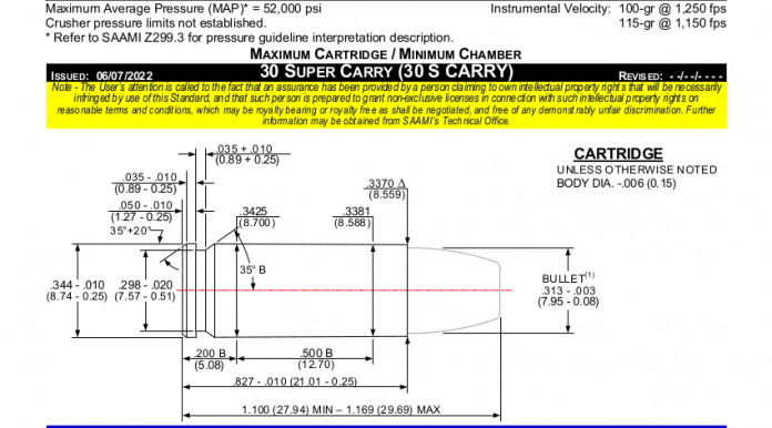 Cartucce .30 Super Carry, pubblicato lo standard Saami