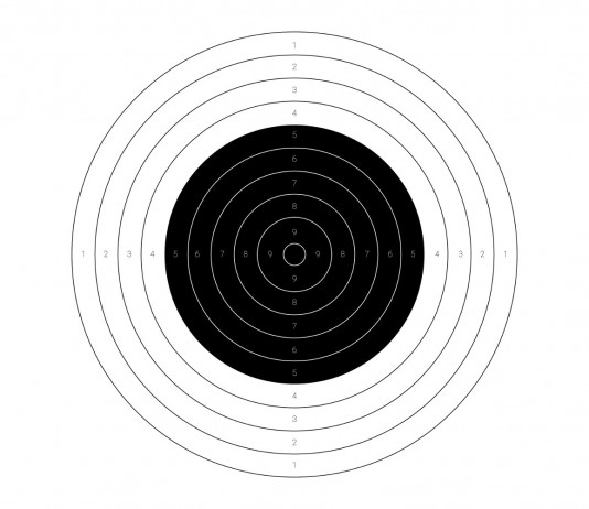 Europei di tiro a segno, il programma Europei di tiro a segno: bersaglio per tiro a segno