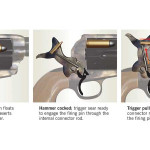 Uberti safe pin