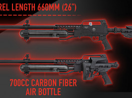 Hatsan Blitz 777, una carabina ad aria compressa a funzionamento automatico Hatsan Blitz 777, una carabina ad aria compressa a funzionamento automatico