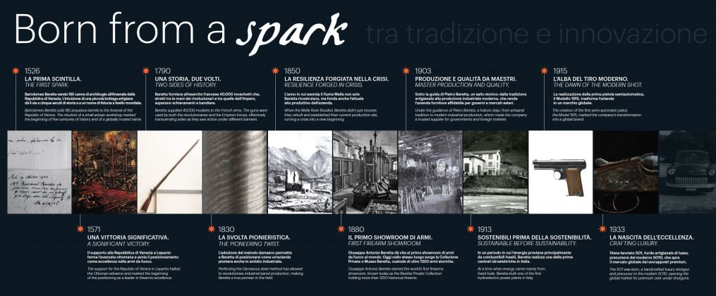 500-anni-di-Beretta