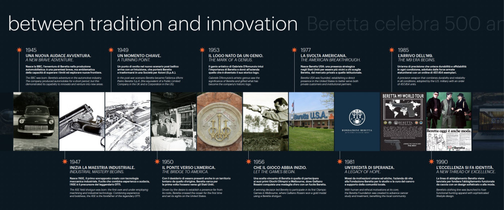 500-anni-di-Beretta
