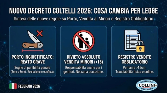 Decreto sicurezza 2026 e coltelli l’opinione della Coltelleria Collini