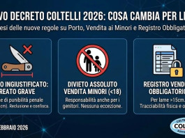 Decreto sicurezza 2026 e coltelli: l’opinione della Coltelleria Collini decreto sicurezza 2026_Collini