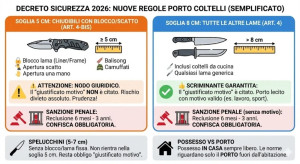 _collini_cosa cambia